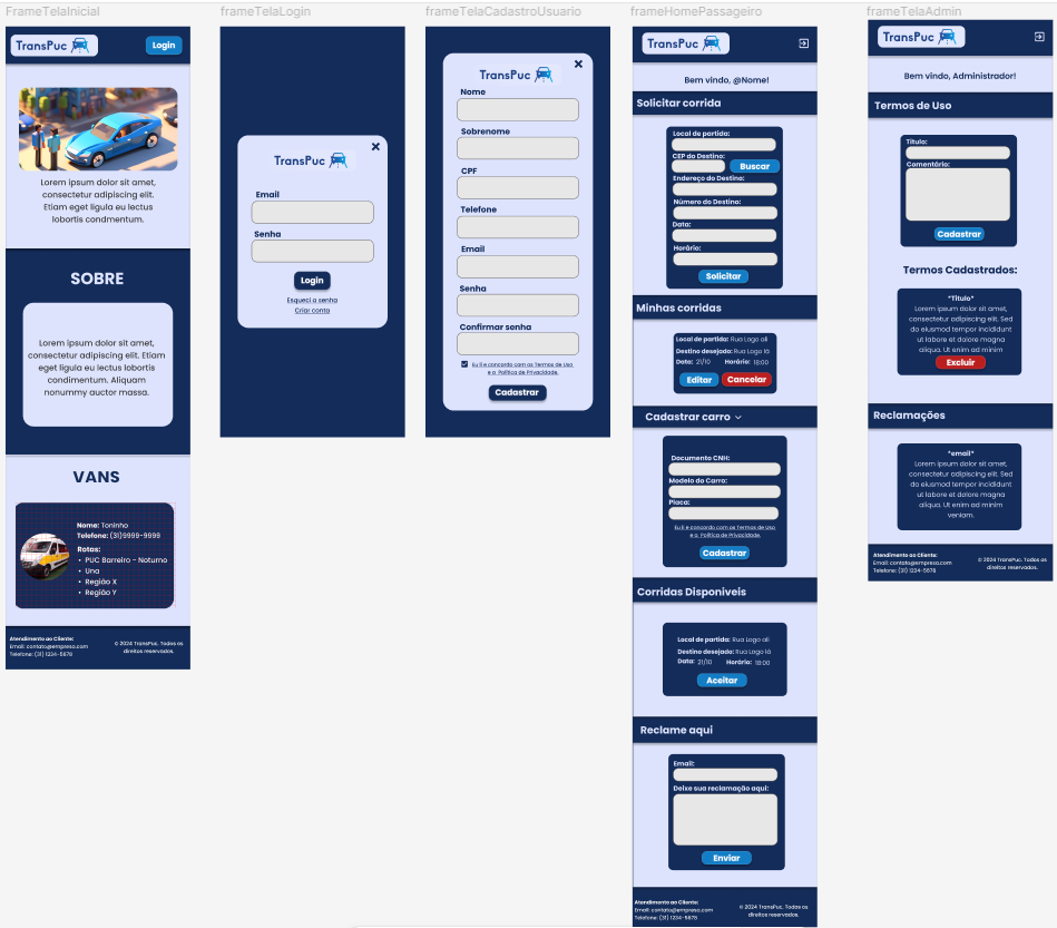 Exemplo de Wireframe